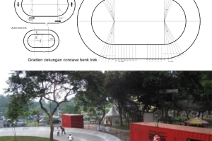 Inline Skate Work Plan and Main Concept Design 